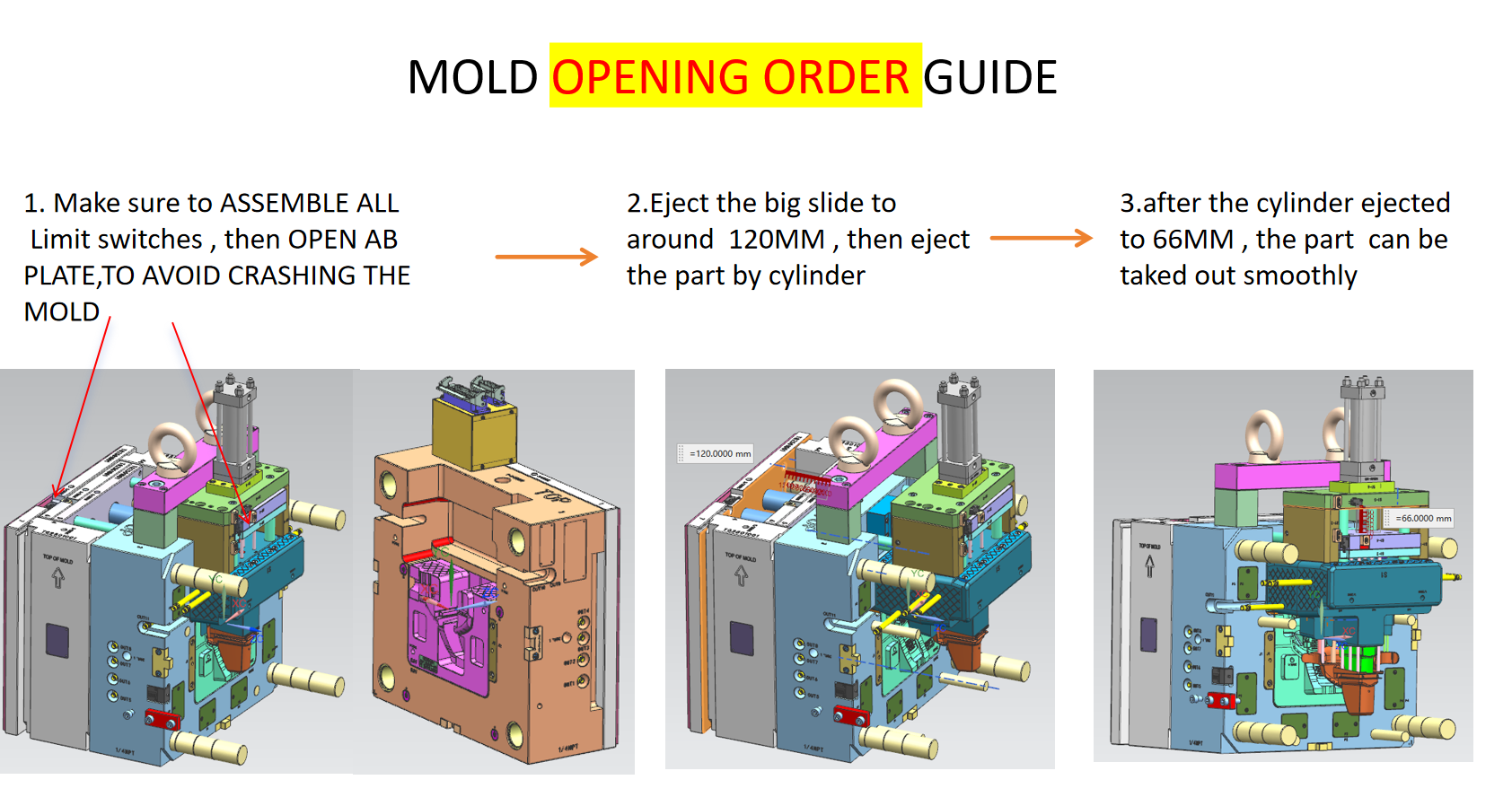 The Critical Role of Safety Devices in Injection Mold